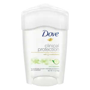 Dove Clinical Protection Antiperspirant Deodorant Cool Essentials 1.7 oz