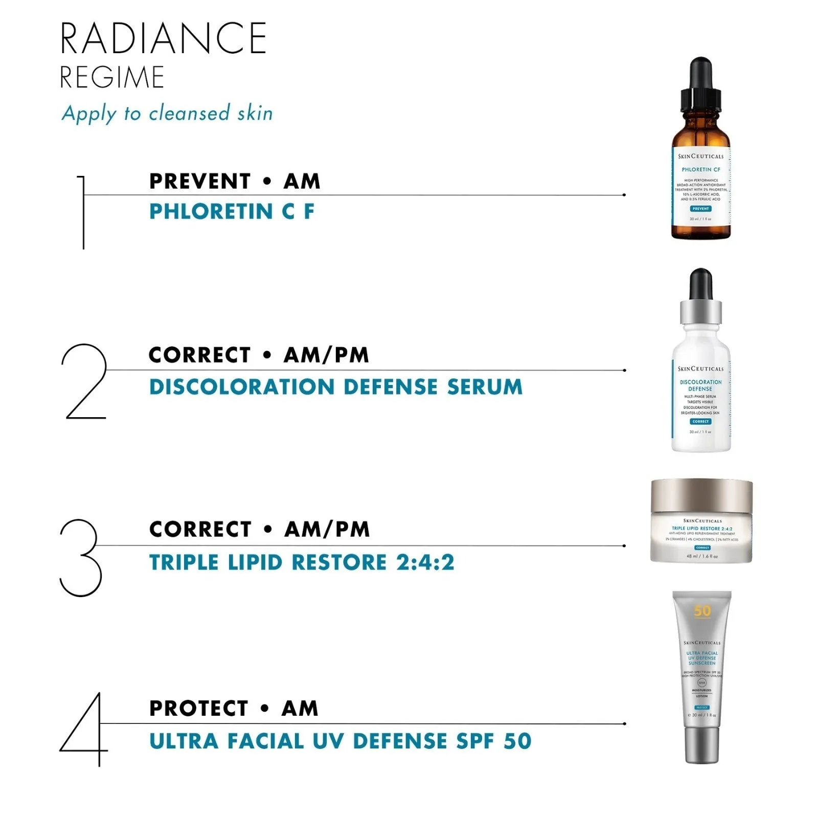 SkinCeuticals | Discoloration Defense 30ml